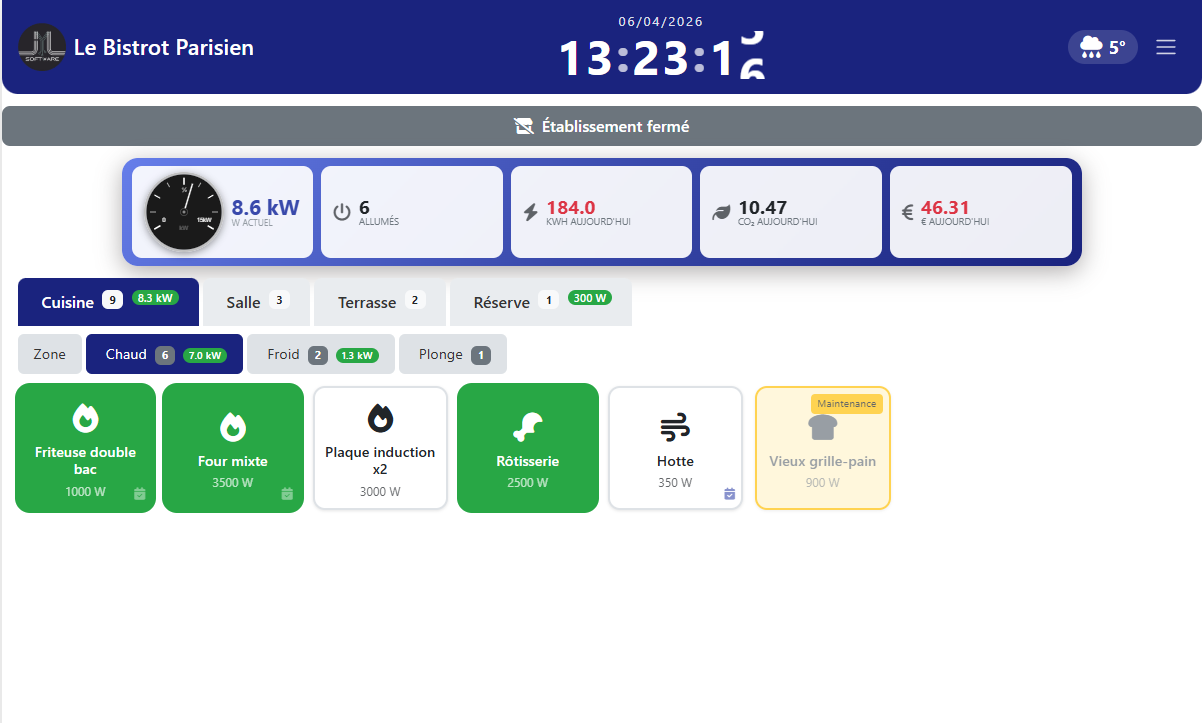 Dashboard JYL Energy Connect